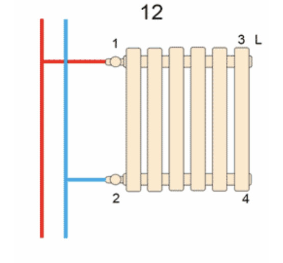 Вертикальний дизайнерський радіатор опалення Artti Terni 5/1800/295 білий матовий