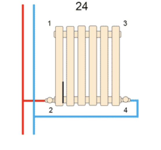 Горизонтальный дизайнерский радиатор отопления Artti Rimini II G 10/550/590/50 белый матовый