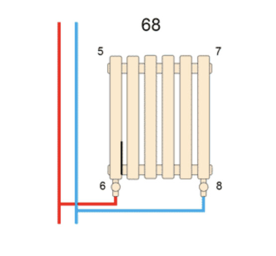 Горизонтальный дизайнерский радиатор отопления Artti Livorno ІІ G 6/408/1800 сірий матовий