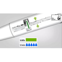 Душевая система Hansgrohe Croma Select S 280 1jet Showerpipe с термостатом Matt White (26890700)