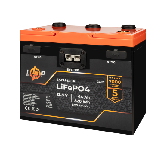 Аккумулятор LP LiFePO4 12,8V - 64 Ah (820Wh) (BMS 80A/40А) пластик 2XT90 4USB стартер