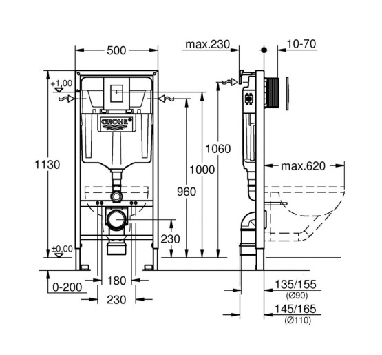 унитаз Omnires Ottawa 49x37 rimless подвесной, сиденье дюропласт + инсталляция Grohe Rapid Sl (38721000 + OTTAWAMWBP)