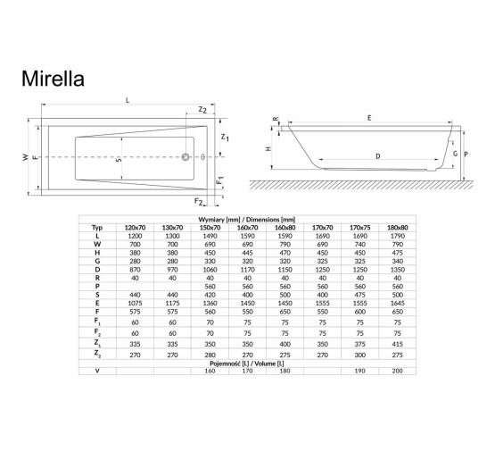 Ванна прямокутна MIRELLA 170x70, RADAWAY