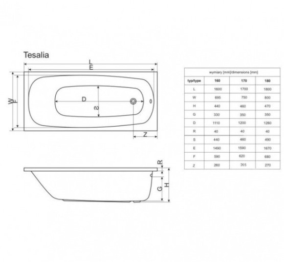 Ванна прямоугольная TESALIA 180x80, RADAWAY