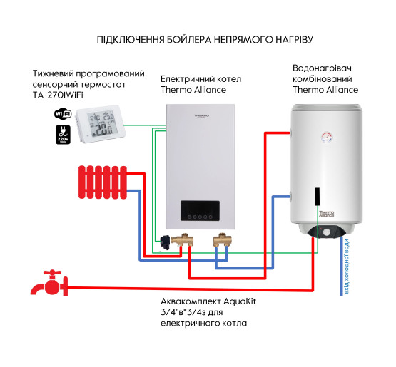 Водонагреватель комбинированный Thermo Alliance вертикальный 80 л. т.е. 0,24 кв.м левый, мокрый ТЭН 2,0 кВт (CWH 8044 4S L)