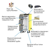 Котел твердопаливний сталевий Thermo Alliance Ferrum W V 5.0 FW 22