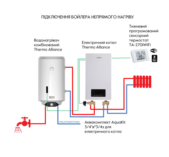 Водонагрівач електричний комбінований Thermo Alliance вертикальний 80 л. т.о. 0,24 кв.м правий, мокрий ТЕН 2,0 кВт (CWH 8044 4S R)