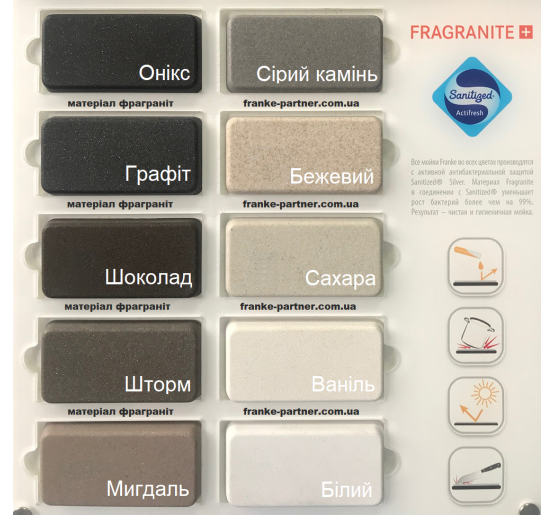 Кухонна мийка Franke Mythos MTG 611, крило праворуч (114.0594.685) гранітна - врізна - колір Сірий камінь