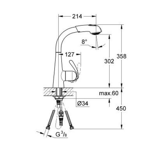 Змішувач кухонний Grohe Zedra (32553000)