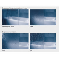 Штора для ванни Ravak PVS1-80 сатин/Transparent (79840U00Z1)