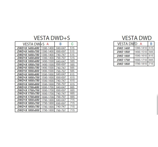 Штора для ванни Radaway Vesta DWD 180 скло фабрік (203180-06)