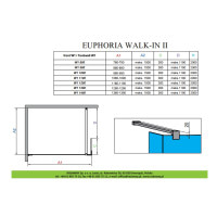 Душевая кабина Radaway Euphoria Walk-in II W3 140 прозрачное стекло (383136-01-01)