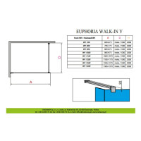 Душова кабіна Radaway Euphoria Walk-in V W1 90  прозоре скло (383111-01-01)
