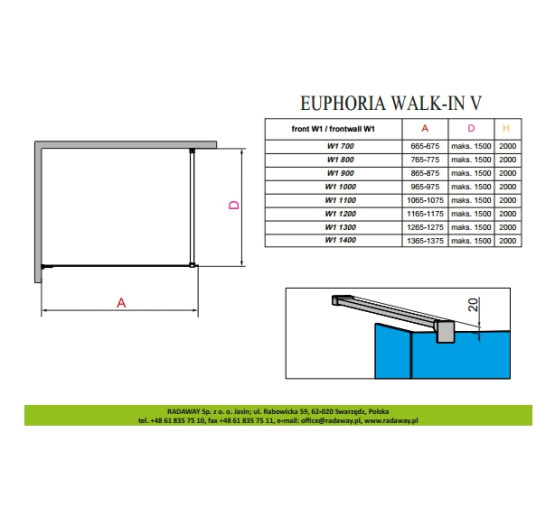 Душова кабіна Radaway Euphoria Walk-in V W1 140  прозоре скло (383116-01-01)