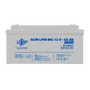 Аккумуляторы гелевые, AGM