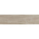 Плитка Stargres Eco Wood Beige Ret 30x120