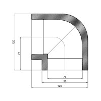 Уголок PPR Thermo Alliance 75, 90°